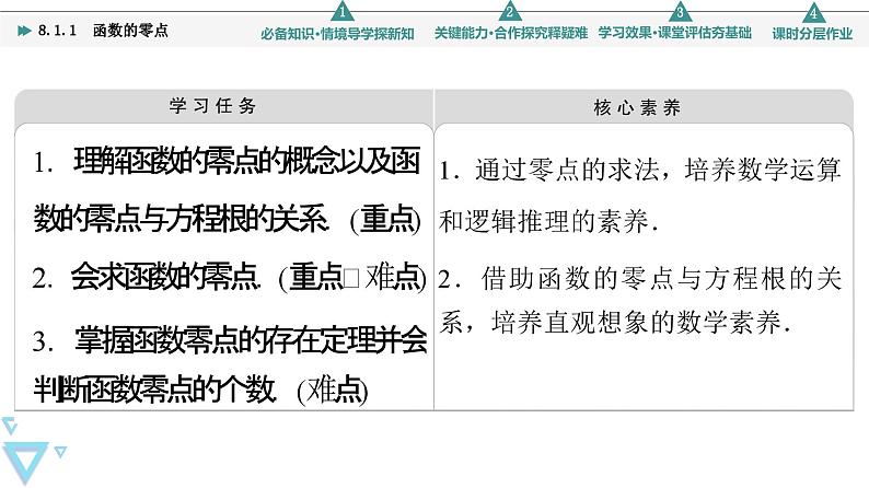 新教材数学苏教版必修第一册第8章 8.1 8.1.1 函数的零点 课件02