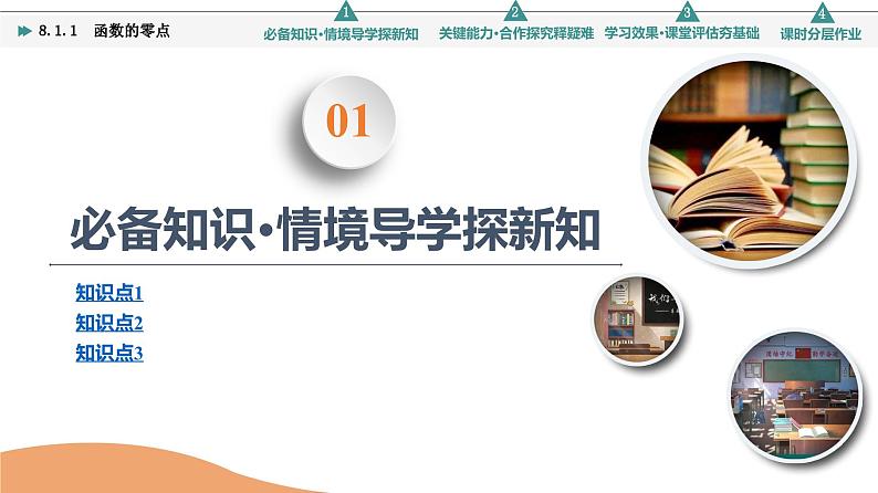 新教材数学苏教版必修第一册第8章 8.1 8.1.1 函数的零点 课件03