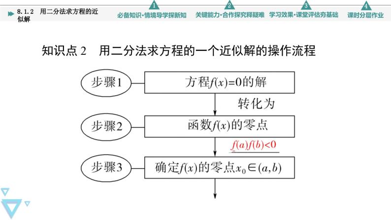 新教材数学苏教版必修第一册第8章 8.1 8.1.2　用二分法求方程的近似解 课件07