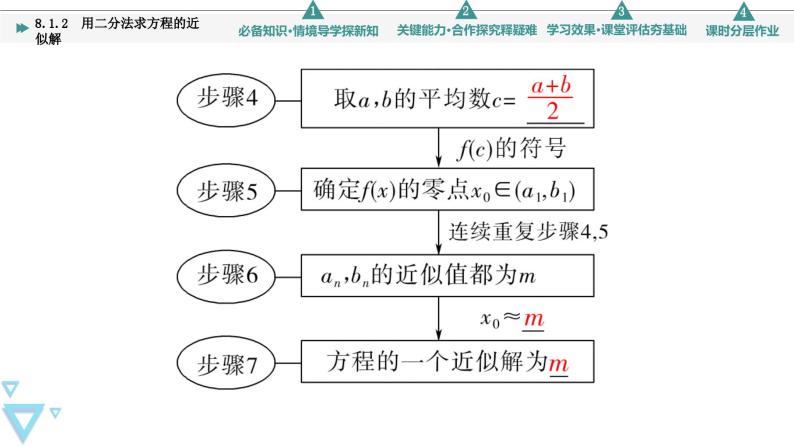 新教材数学苏教版必修第一册第8章 8.1 8.1.2　用二分法求方程的近似解 课件08