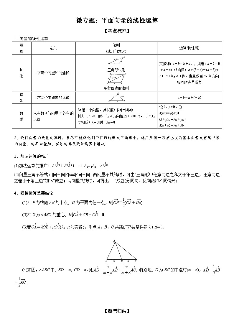 新高考数学一轮复习考点精讲讲练学案 平面向量的线性运算(含解析)01