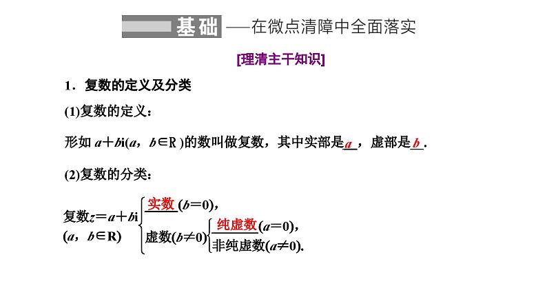 新高考数学一轮复习讲练课件5.4 复数(含解析)02