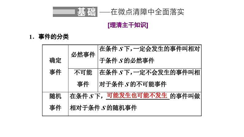 新高考数学一轮复习讲练课件10.3 随机事件的概率、古典概型(含解析)02