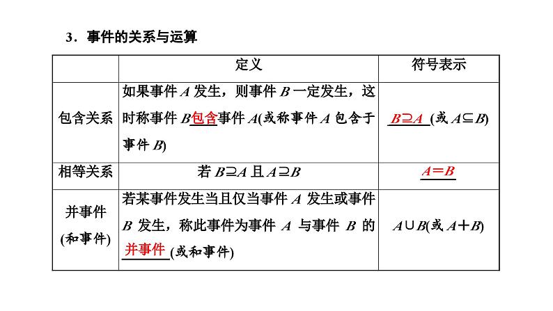 新高考数学一轮复习讲练课件10.3 随机事件的概率、古典概型(含解析)04