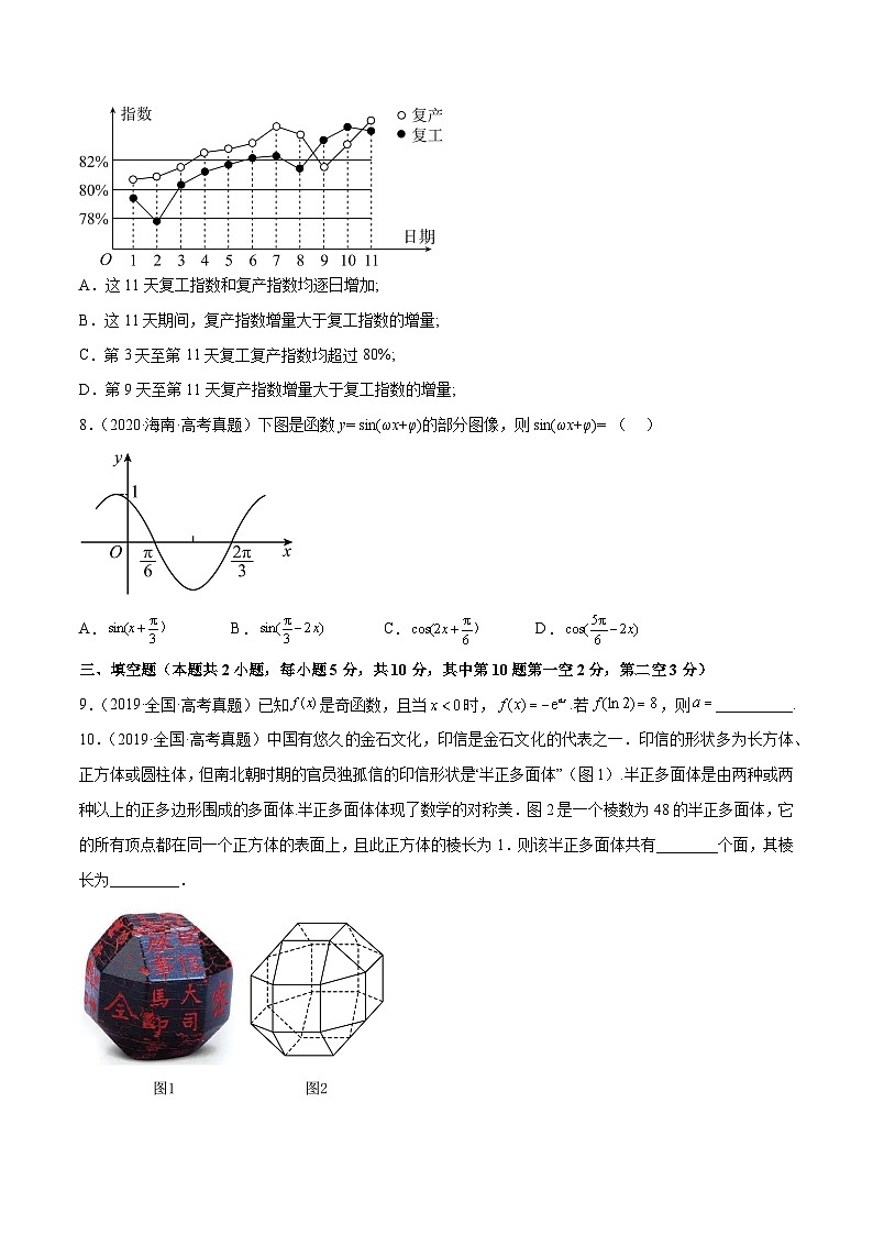 打卡第二天-【10天刷完高考真题】冲刺2023年高考数学考前必刷题限时集训练(新高考通用)原卷版第3页