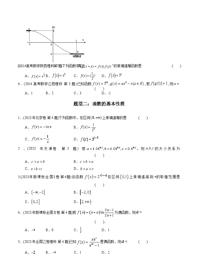 专题02 函数选择题(理科)(原卷版)第2页
