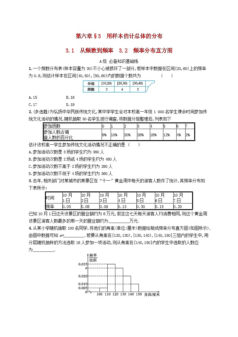 新教材2023_2024学年高中数学第6章统计3用样本估计总体分布3.1从频数到频率3.2频率分布直方图分层作业北师大版必修第一册01