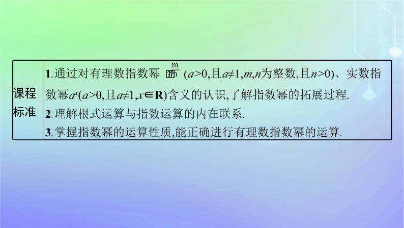 新教材2023_2024学年高中数学第3章指数运算与指数函数1指数幂的拓展2指数幂的运算性质课件北师大版必修第一册03