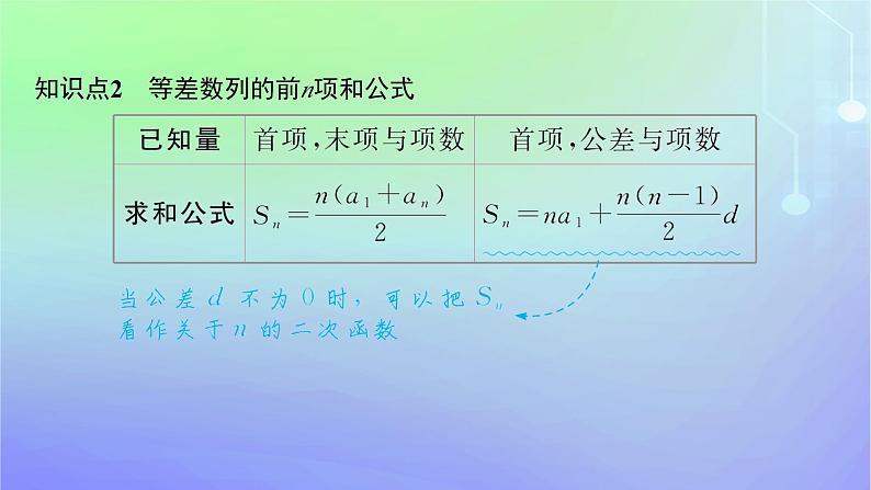 新教材2023_2024学年高中数学第一章数列2等差数列2.2等差数列的前n项和第一课时等差数列前n项和的推导及初步应用课件北师大版选择性必修第二册06