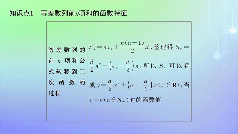 新教材2023_2024学年高中数学第一章数列2等差数列2.2等差数列的前n项和第二课时等差数列前n项和的综合应用课件北师大版选择性必修第二册05