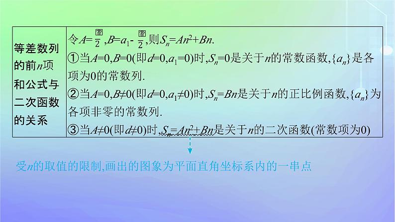 新教材2023_2024学年高中数学第一章数列2等差数列2.2等差数列的前n项和第二课时等差数列前n项和的综合应用课件北师大版选择性必修第二册06