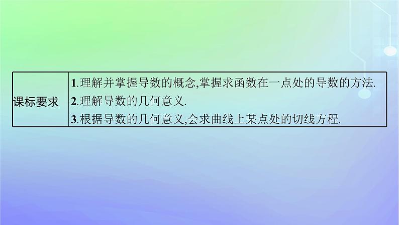 新教材2023_2024学年高中数学第二章导数及其应用2导数的概念及其几何意义2.1导数的概念2.2导数的几何意义课件北师大版选择性必修第二册03