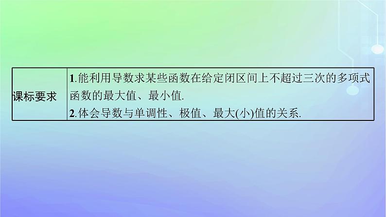 新教材2023_2024学年高中数学第二章导数及其应用6用导数研究函数的性质6.3函数的最值课件北师大版选择性必修第二册03