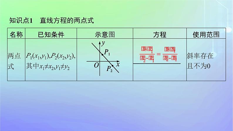 新教材2023_2024学年高中数学第一章直线与圆1直线与直线的方程1.3直线的方程第二课时直线方程的两点式截距式课件北师大版选择性必修第一册05