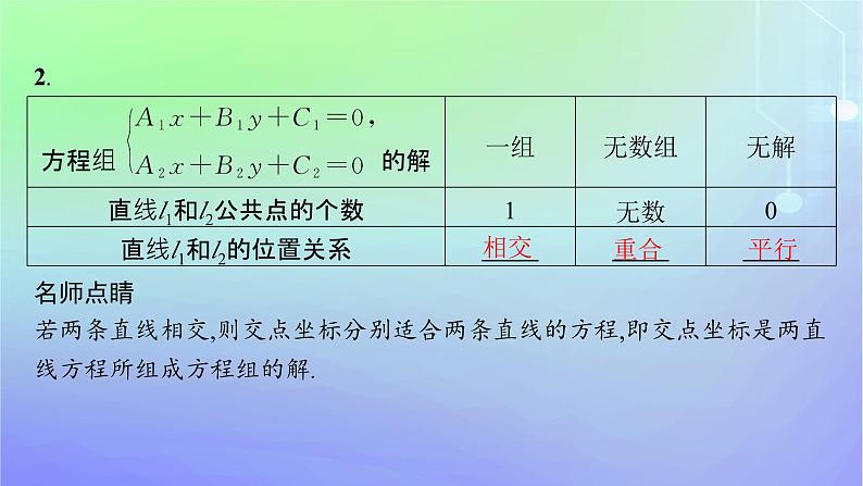 新教材2023_2024学年高中数学第一章直线与圆1直线与直线的方程1.5两条直线的交点坐标课件北师大版选择性必修第一册06