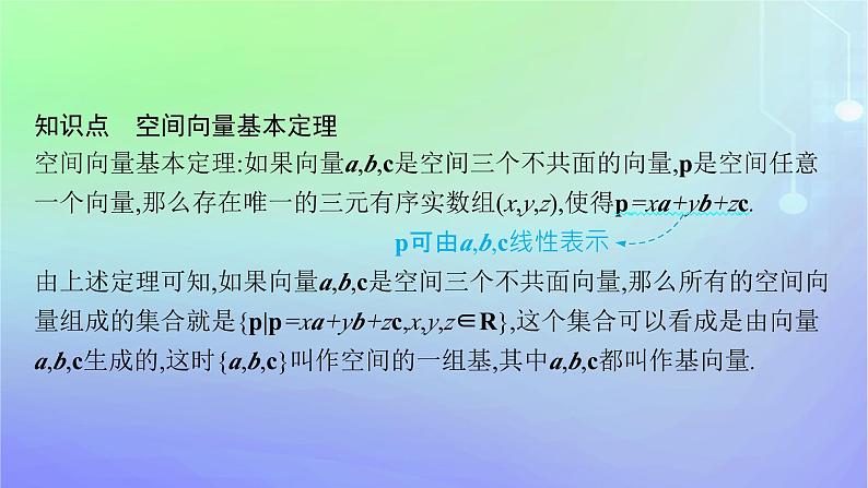 新教材2023_2024学年高中数学第三章空间向量与立体几何3空间向量基本定理及向量的直角坐标运算3.1空间向量基本定理课件北师大版选择性必修第一册05