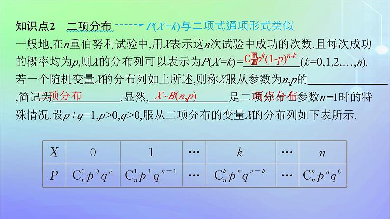 新教材2023_2024学年高中数学第六章概率4二项分布与超几何分布4.1二项分布课件北师大版选择性必修第一册08