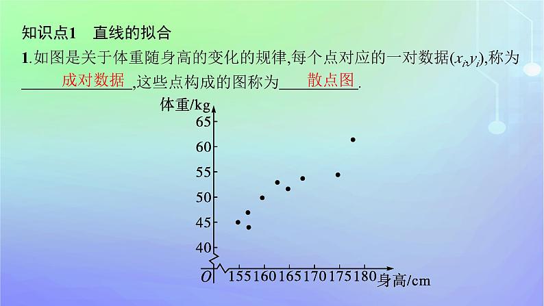 新教材2023_2024学年高中数学第七章统计案例1一元线性回归1.1直线拟合1.2一元线性回归方程课件北师大版选择性必修第一册05