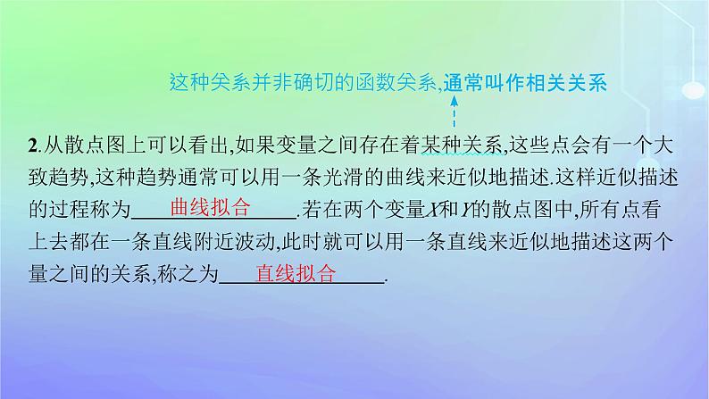 新教材2023_2024学年高中数学第七章统计案例1一元线性回归1.1直线拟合1.2一元线性回归方程课件北师大版选择性必修第一册06