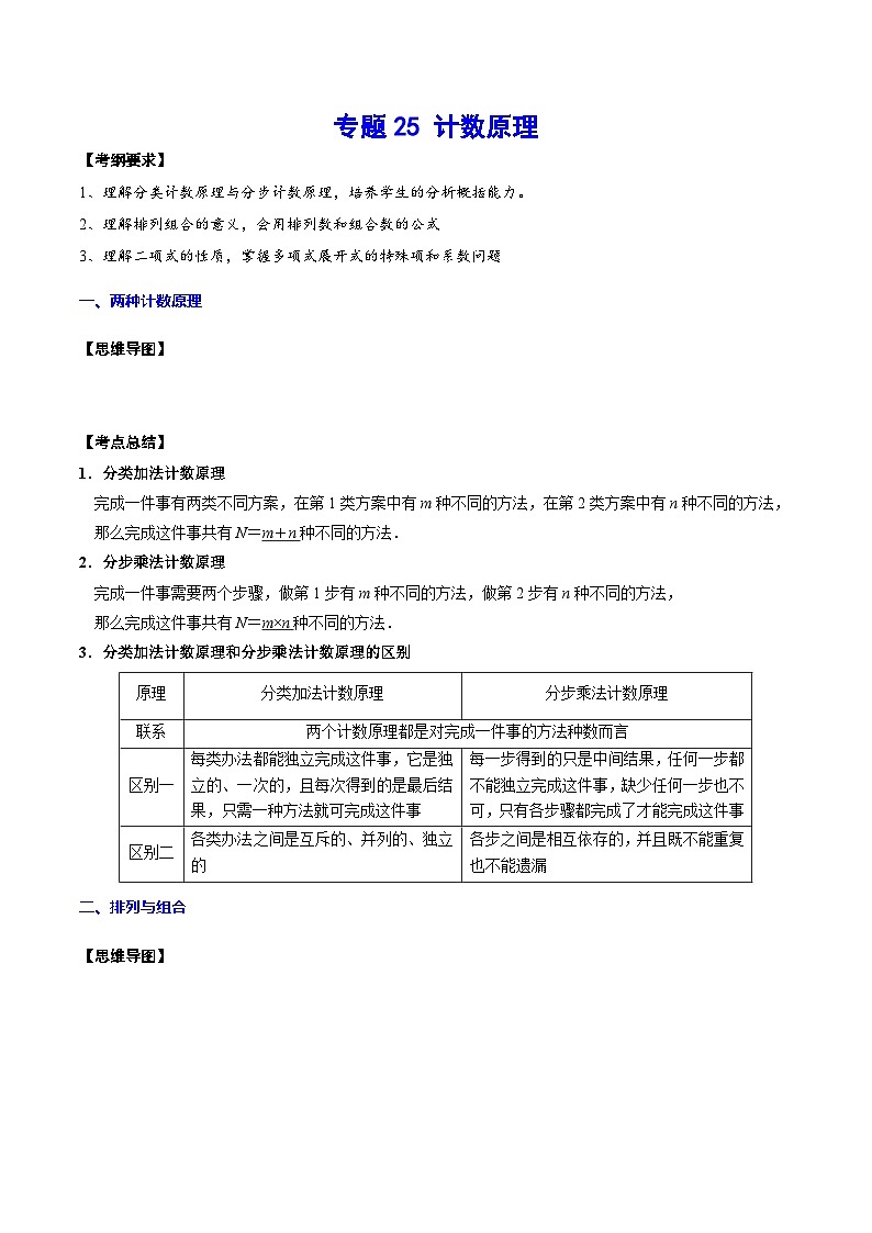 新高考数学一轮复习知识点总结与题型精练专题25 计数原理(含解析)01