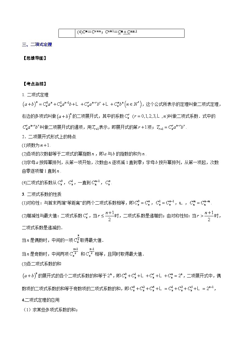 新高考数学一轮复习知识点总结与题型精练专题25 计数原理(含解析)03