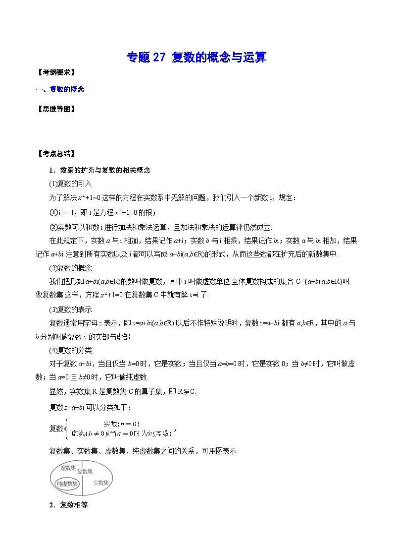 新高考数学一轮复习知识点总结与题型精练专题27 复数的概念与运算(含解析)01