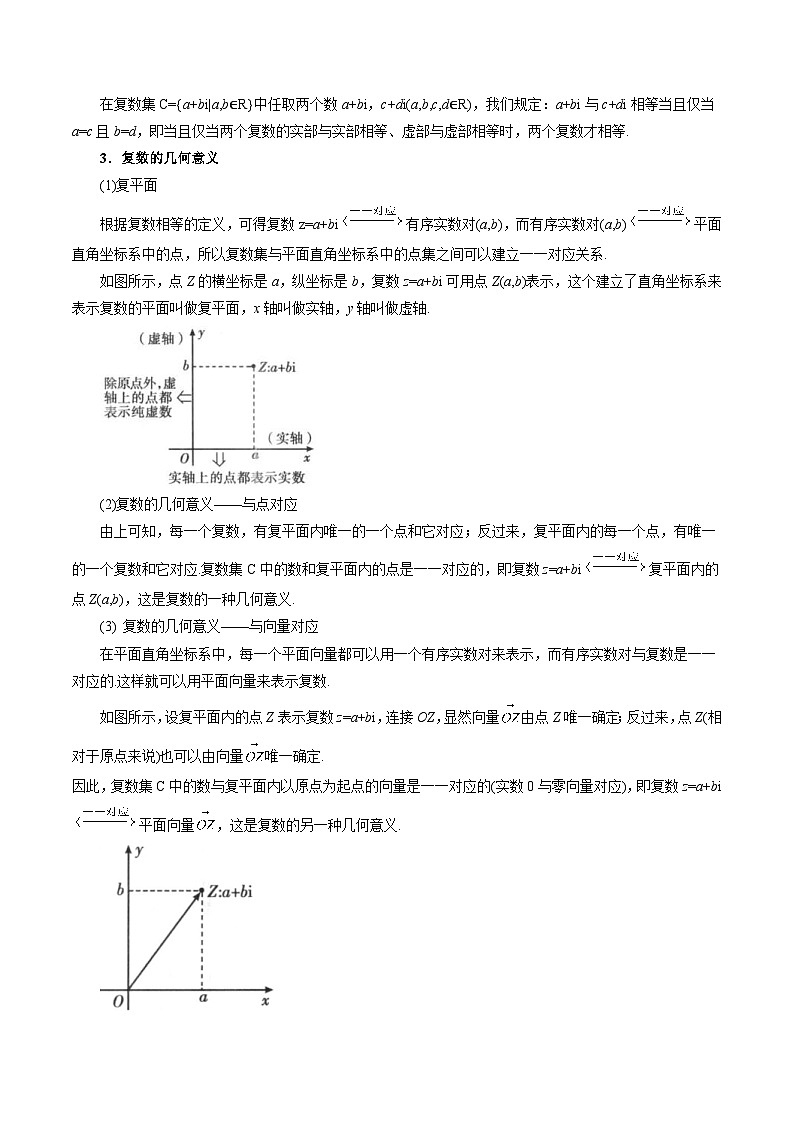 新高考数学一轮复习知识点总结与题型精练专题27 复数的概念与运算(含解析)02