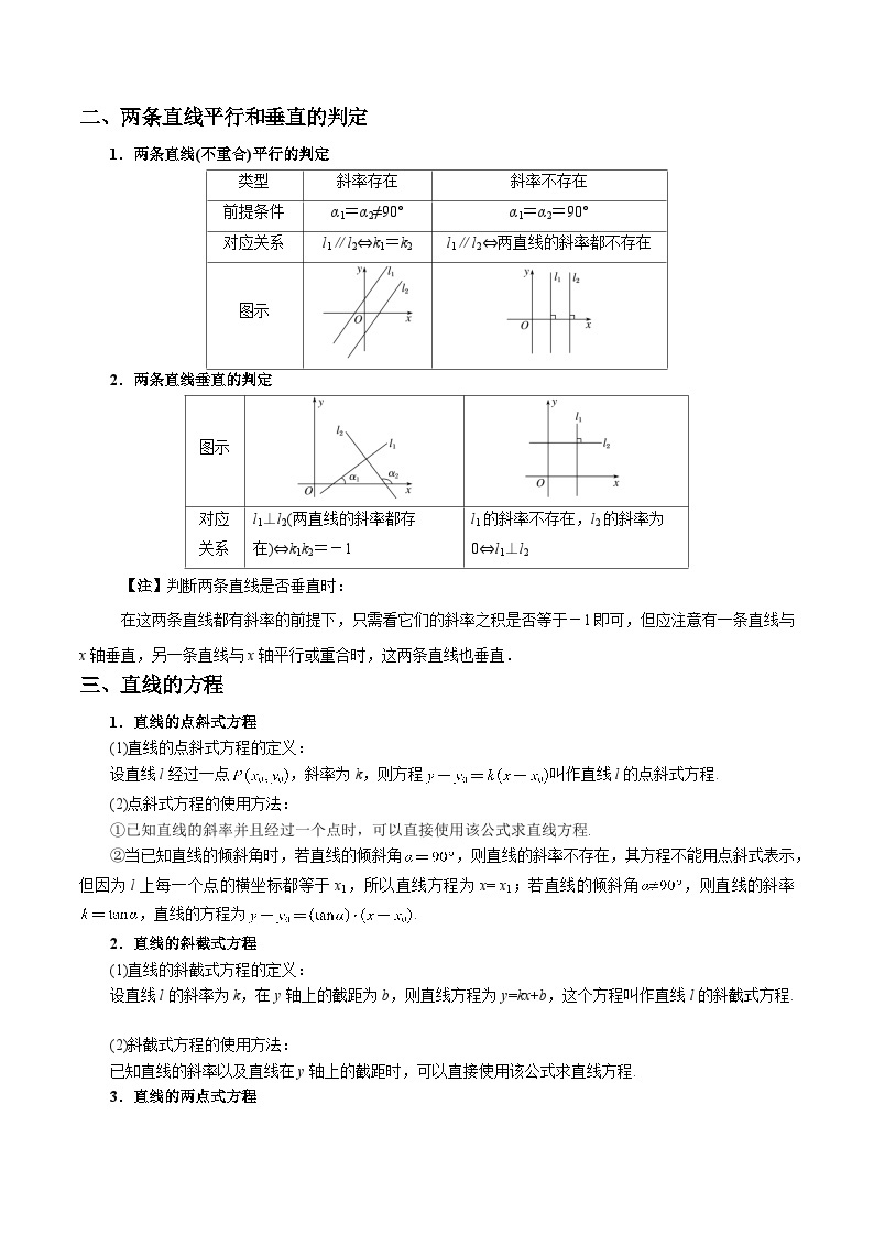 【期中知识点归纳】（人教版）2023-2024学年高二上学期数学 必修1 第二章 直线与圆的方程（知识归纳+题型突破）试卷02