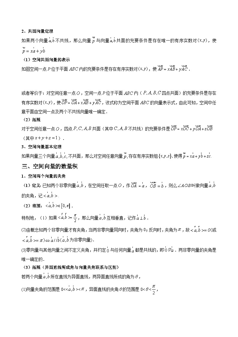 【期中知识点归纳】（人教版）2023-2024学年高二上学期数学 必修1 第一章 空间向量与立体几何（知识归纳+6类题型突破）02