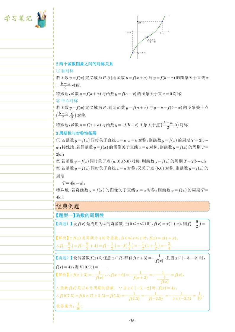 新教材高一数学上学期期末高分专项复习考点 5 函数的周期性和对称性（2份打包，原卷版+教师版）02