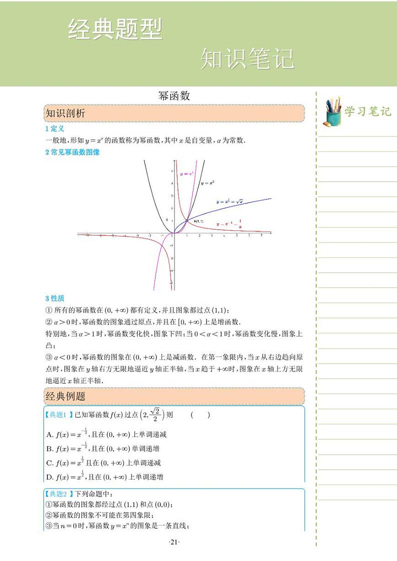 新教材高一数学上学期期末高分专项复习考点 6 幂函数(学生版)第1页