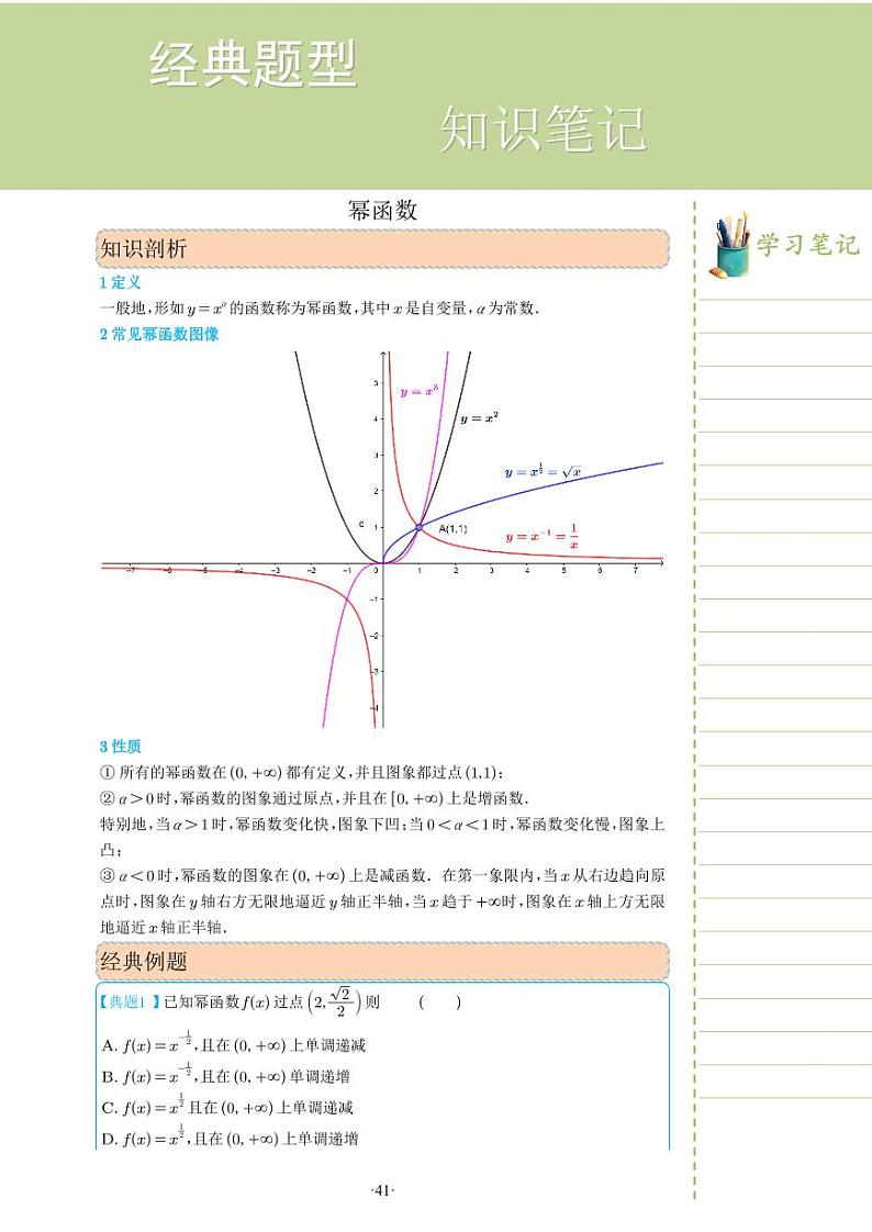 新教材高一数学上学期期末高分专项复习考点 6 幂函数(教师版)第1页