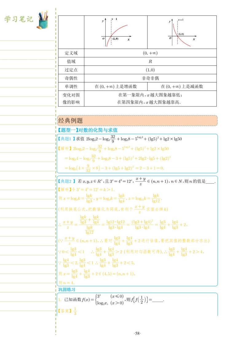 新教材高一数学上学期期末高分专项复习考点 8 对数函数（2份打包，原卷版+教师版）02