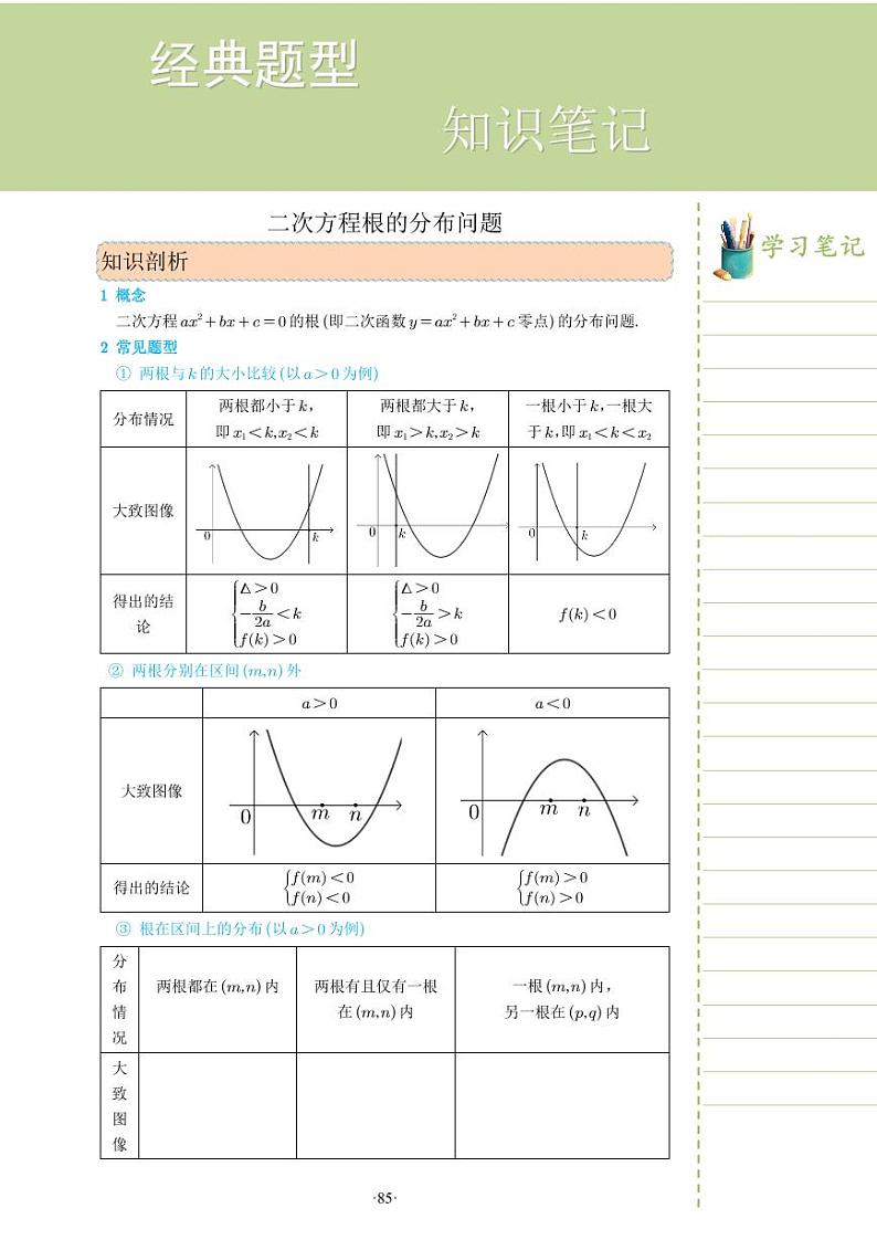 新教材高一数学上学期期末高分专项复习考点 11 二次方程根的分布问题(教师版)第1页