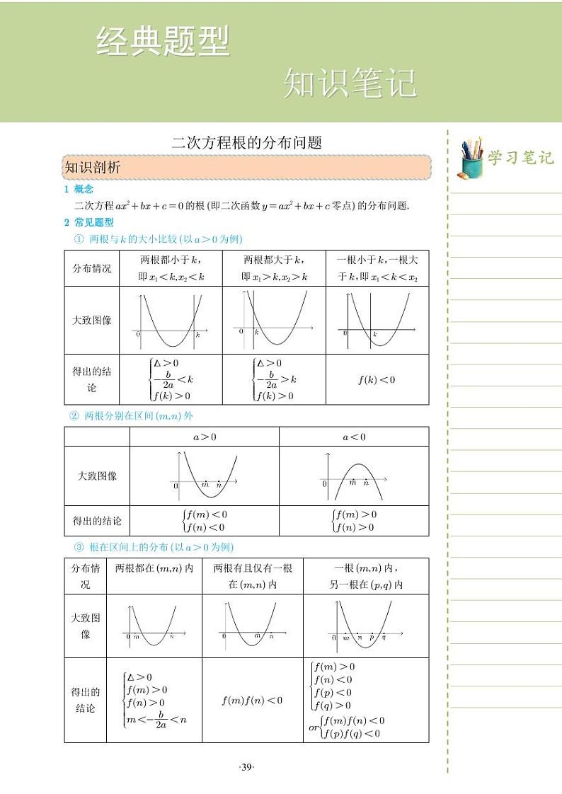 新教材高一数学上学期期末高分专项复习考点 11 二次方程根的分布问题(学生版)第1页