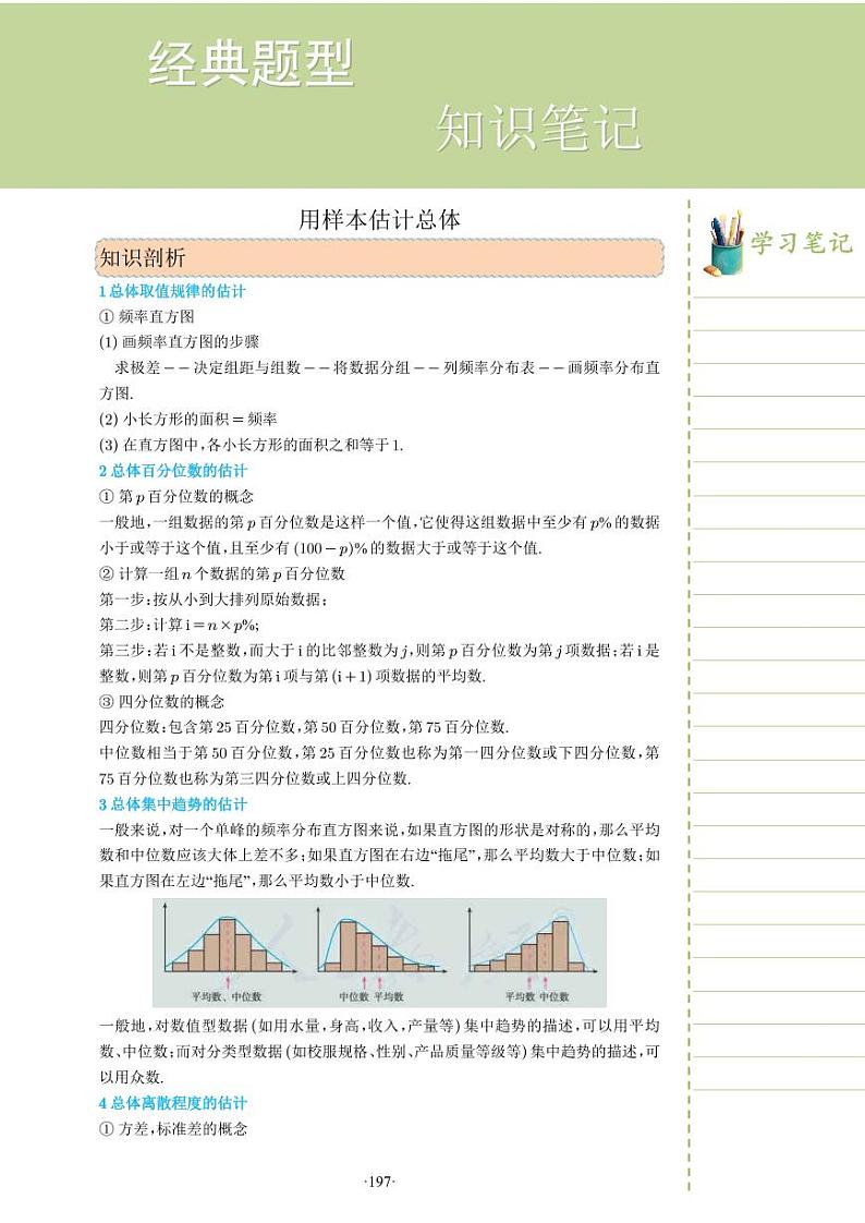 新教材高一数学上学期期末高分专项复习考点 23 用样本估计总体(教师版)第1页
