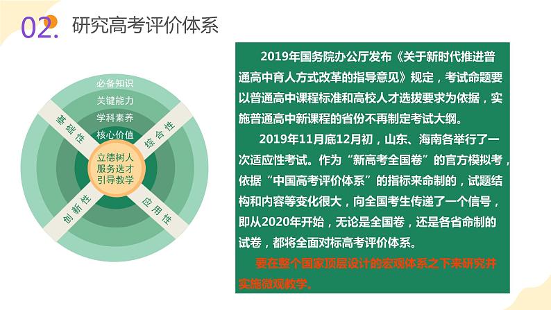 (数学)高考数学备考策略课件PPT04