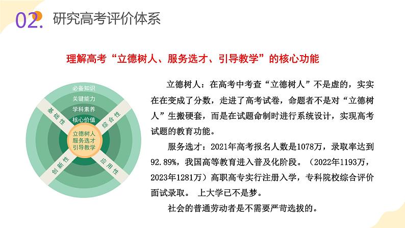 (数学)高考数学备考策略课件PPT06