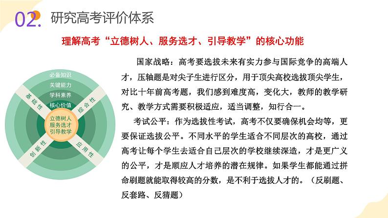 (数学)高考数学备考策略课件PPT07