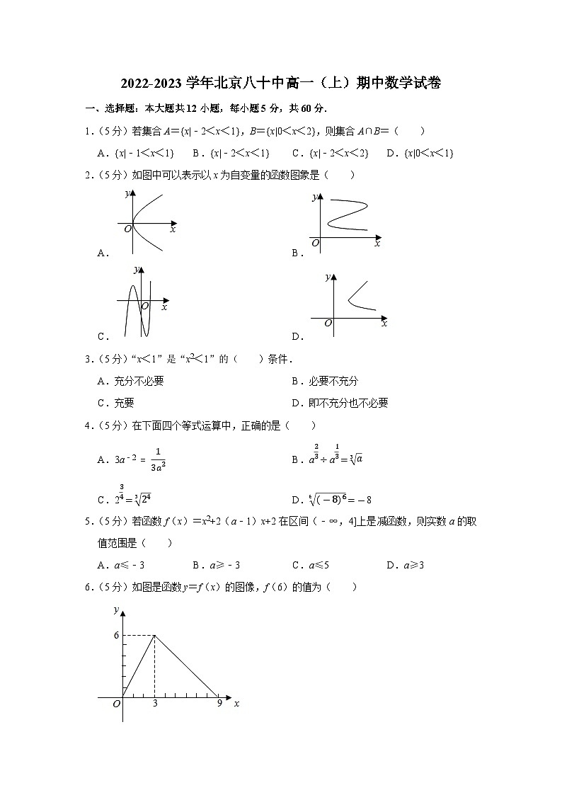 2022-2023学年北京八十中高一(上)期中数学试卷(1)第1页