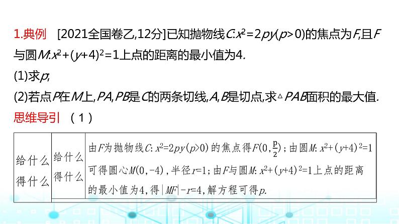 2024届人教A版高考数学一轮复习高考中圆锥曲线解答题的提分策略课件2第3页