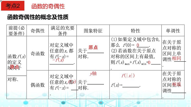 2024届人教A版高考数学一轮复习函数的基本性质课件08