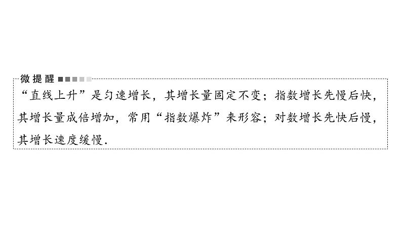2024届人教A版高考数学一轮复习第2章函数第9节函数模型及其应用课件08