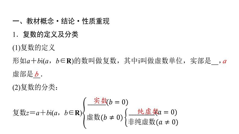 2024届人教A版高考数学一轮复习第5章平面向量复数第6节数系的扩充与复数的引入课件04