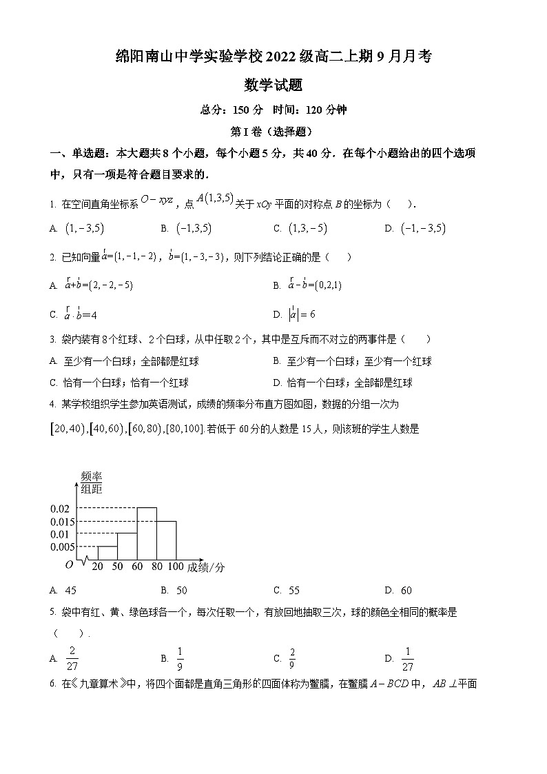 四川省绵阳南山中学实验学校2023-2024学年高二上学期9月月考数学试题无答案第1页