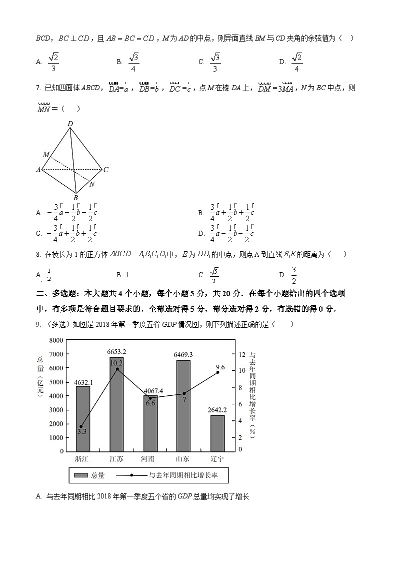 四川省绵阳南山中学实验学校2023-2024学年高二上学期9月月考数学试题无答案第2页