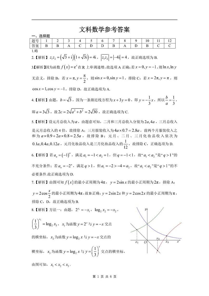 数学· 联考文科参考答案第1页