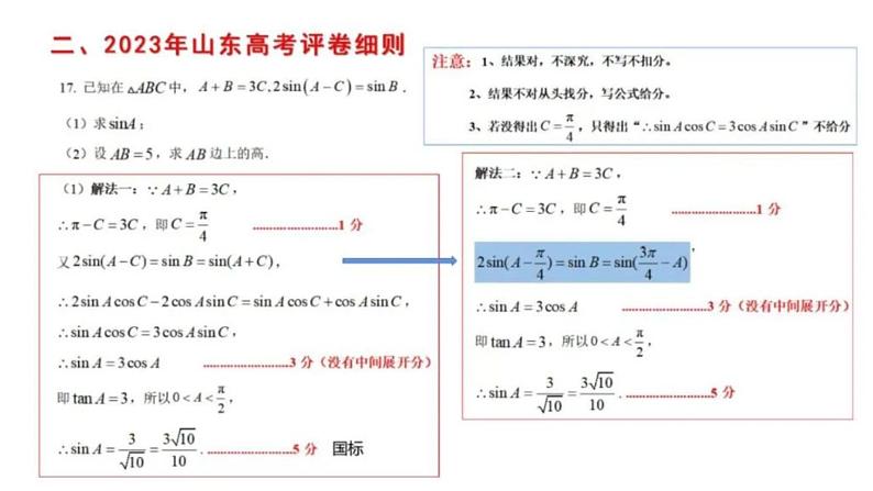 2023年新高考数学阅卷体会课件PPT第5页