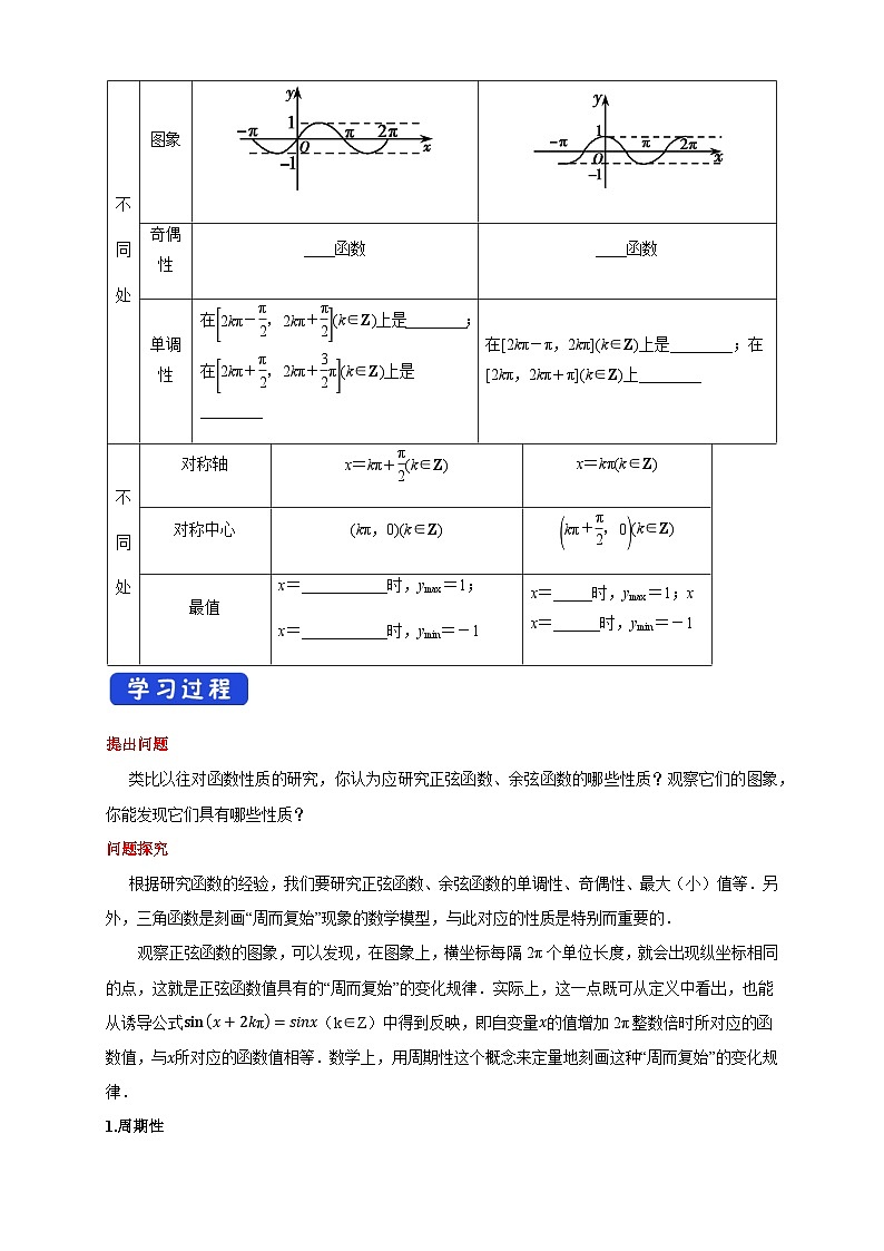 数学高中必修第一册《5.4 三角函数的图象与性质》导学案2-统编人教A版02