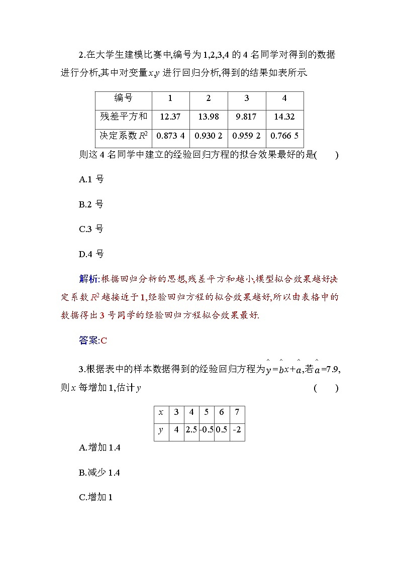 人教A版高中数学选择性必修第三册第八章8-2一元线性回归模型及其应用含答案 试卷02